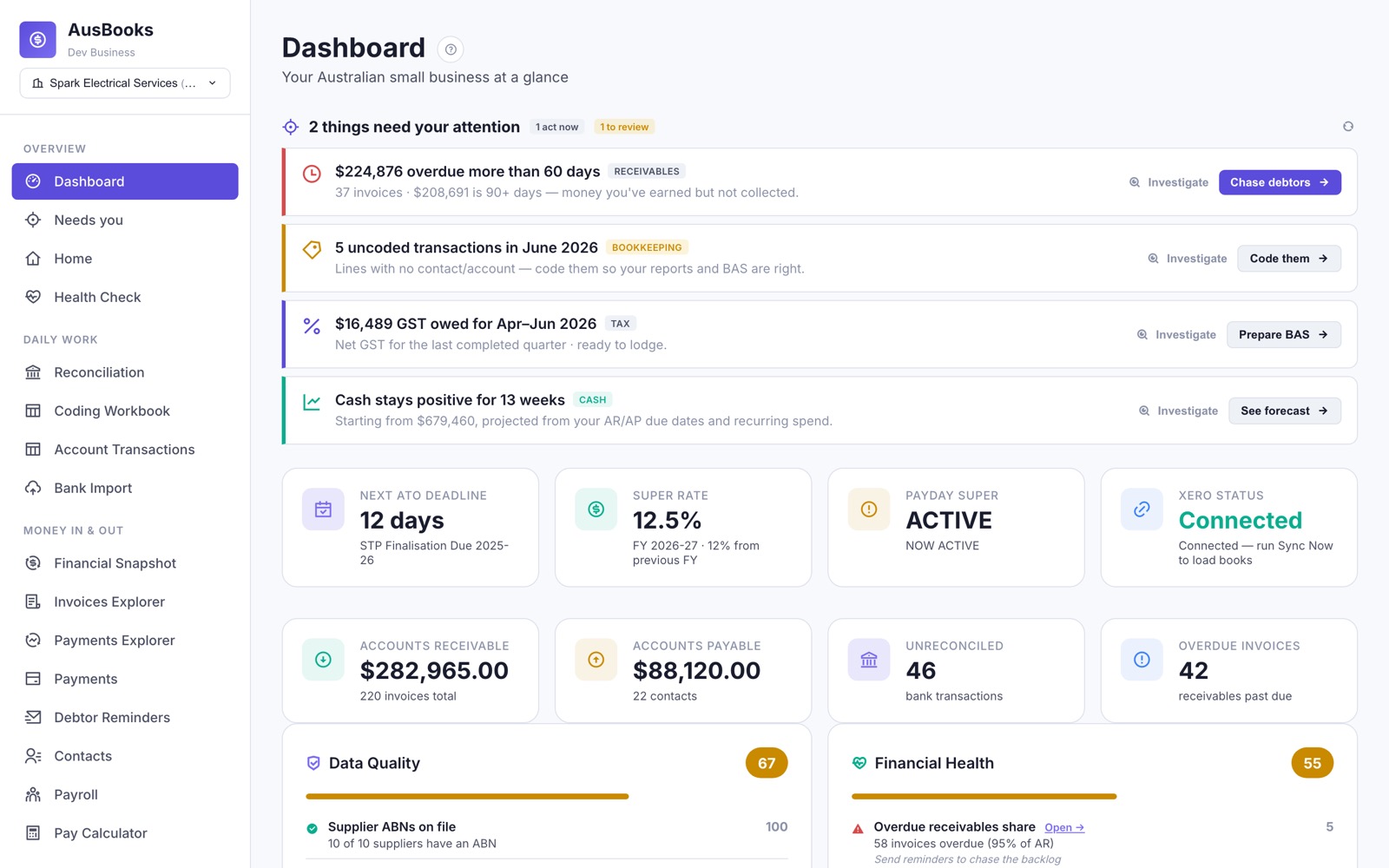 AusBooks dashboard — money owed, GST due and cash runway at a glance