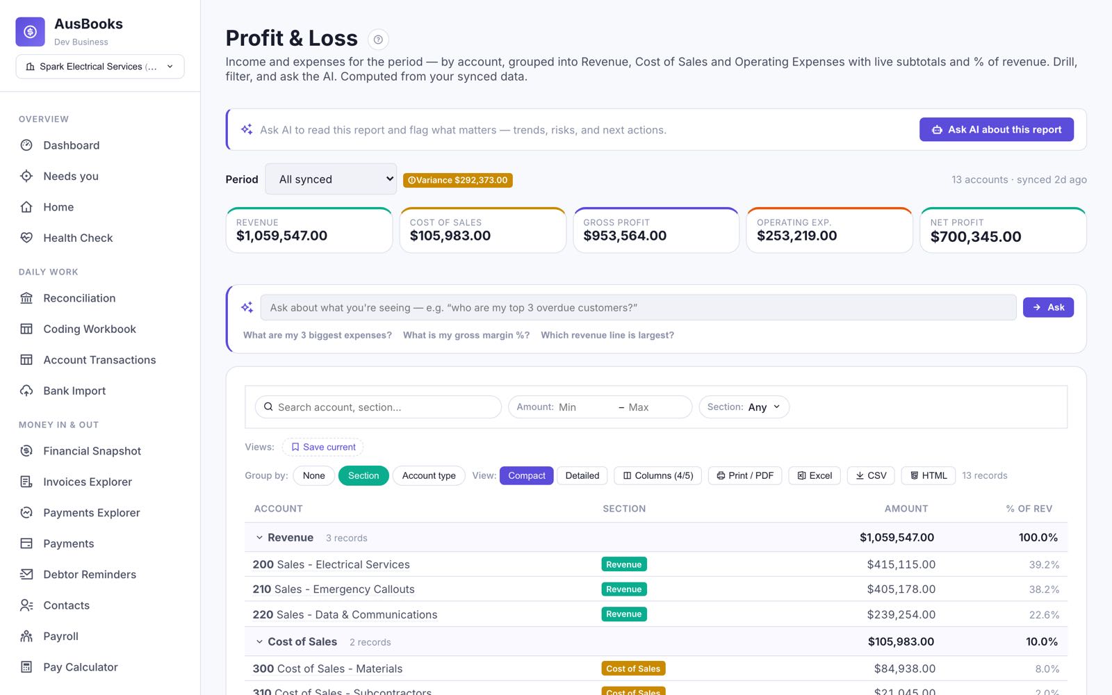 Profit and Loss report with live subtotals and percent of revenue