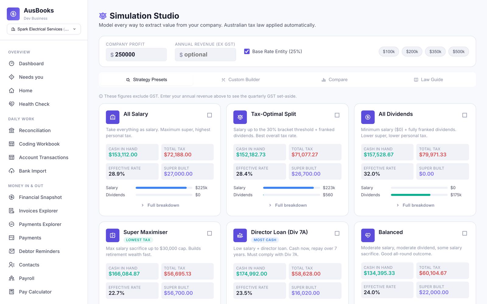 Simulation studio modelling salary, dividends, super and Div 7A strategies